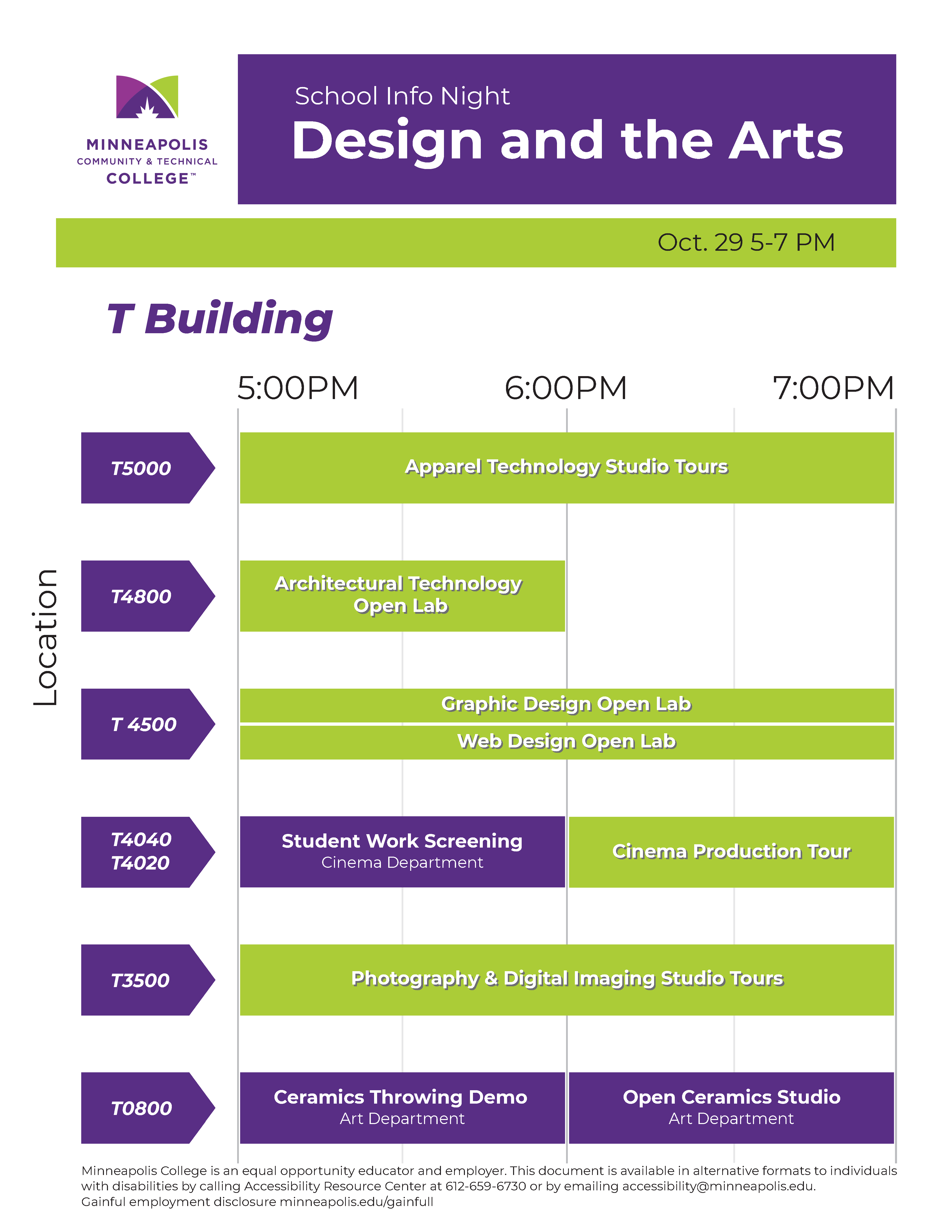 Design and the arts guide page one