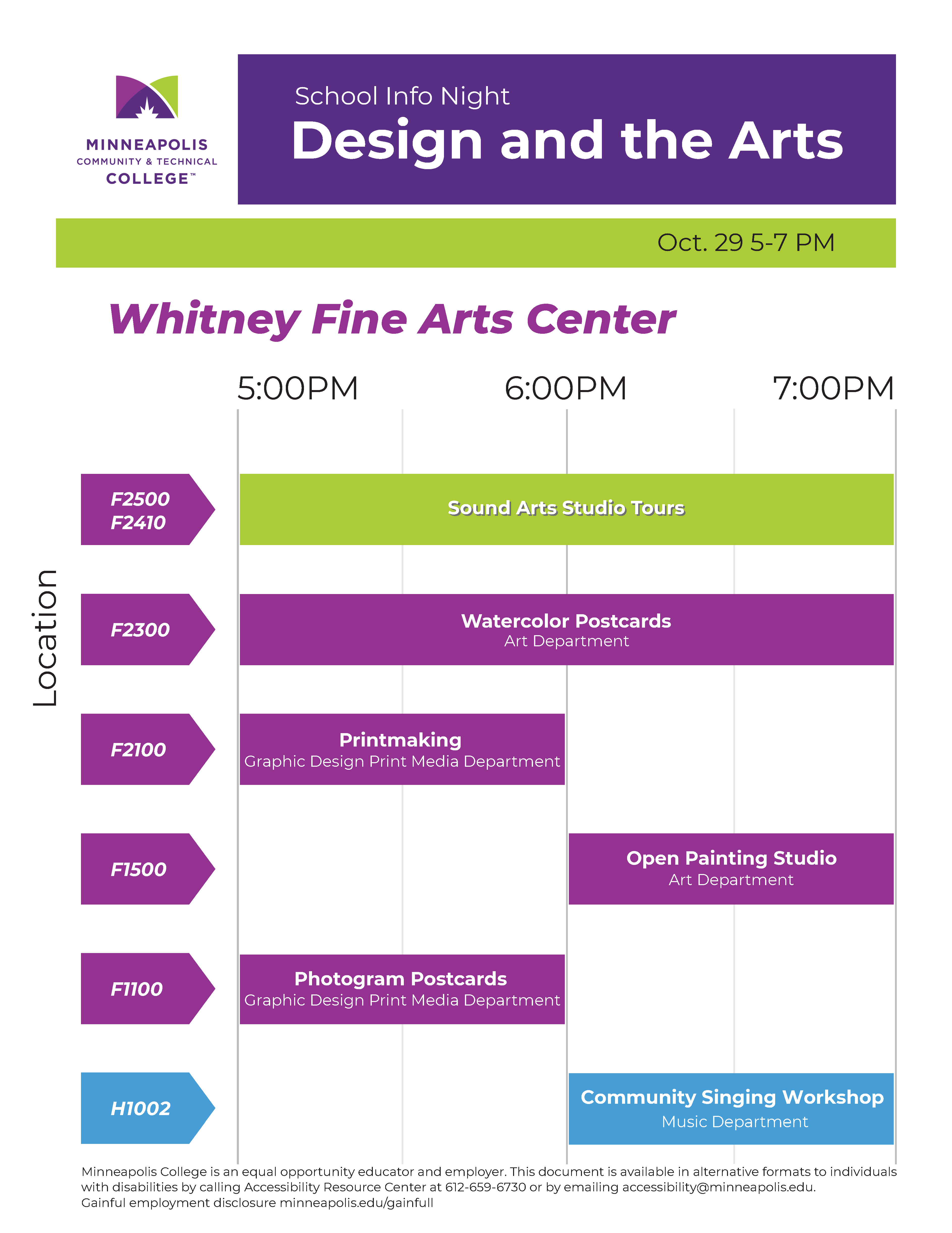 Design and the arts guide page two